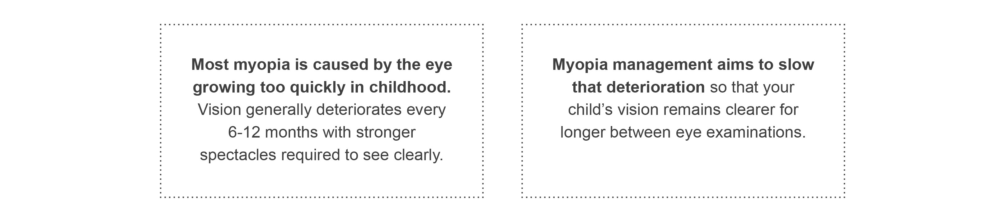 Myopia Management Info